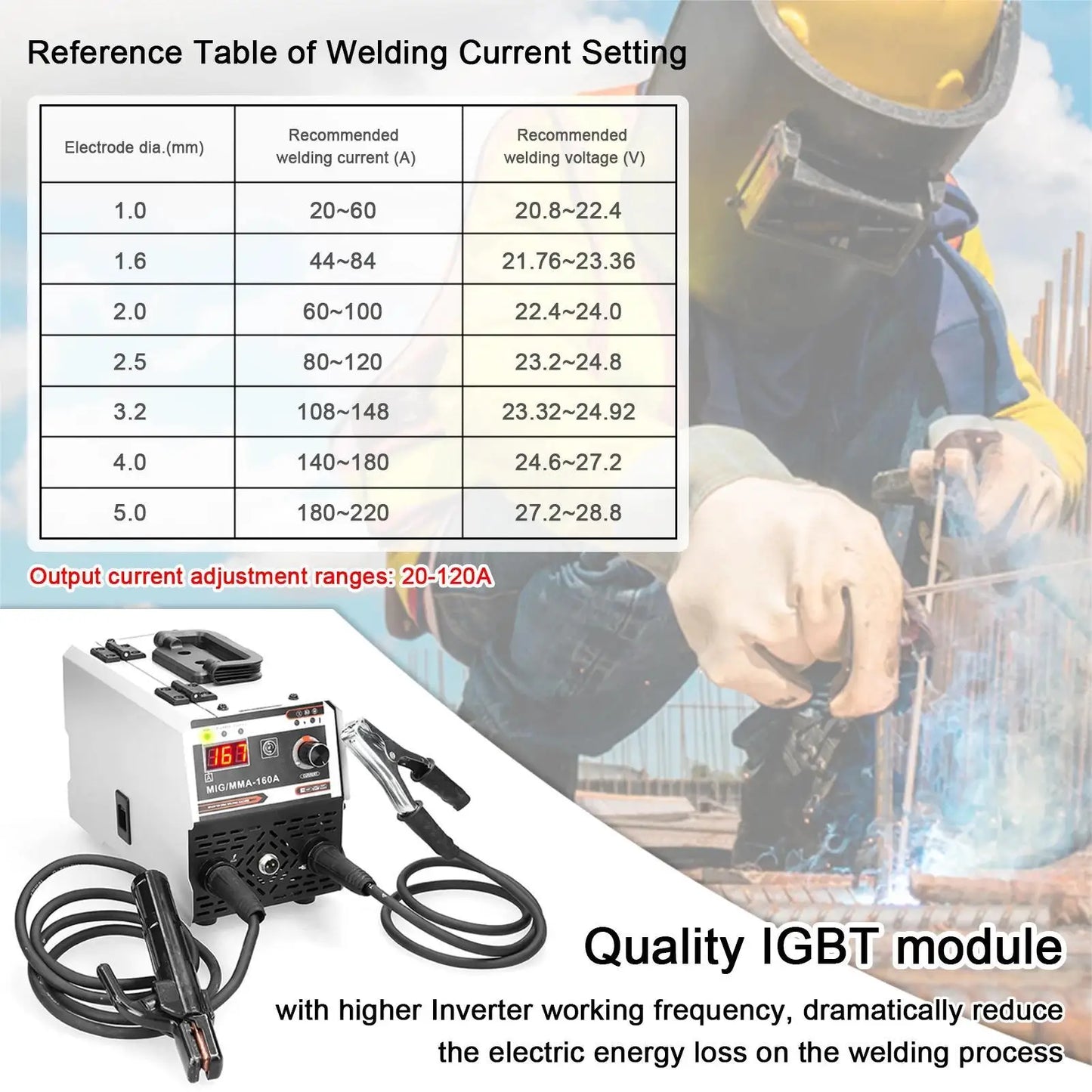 MIG MMA welding machine 2-in-1 220V inverter IGBT automatic wire feeding contact welding gas arc welding machine