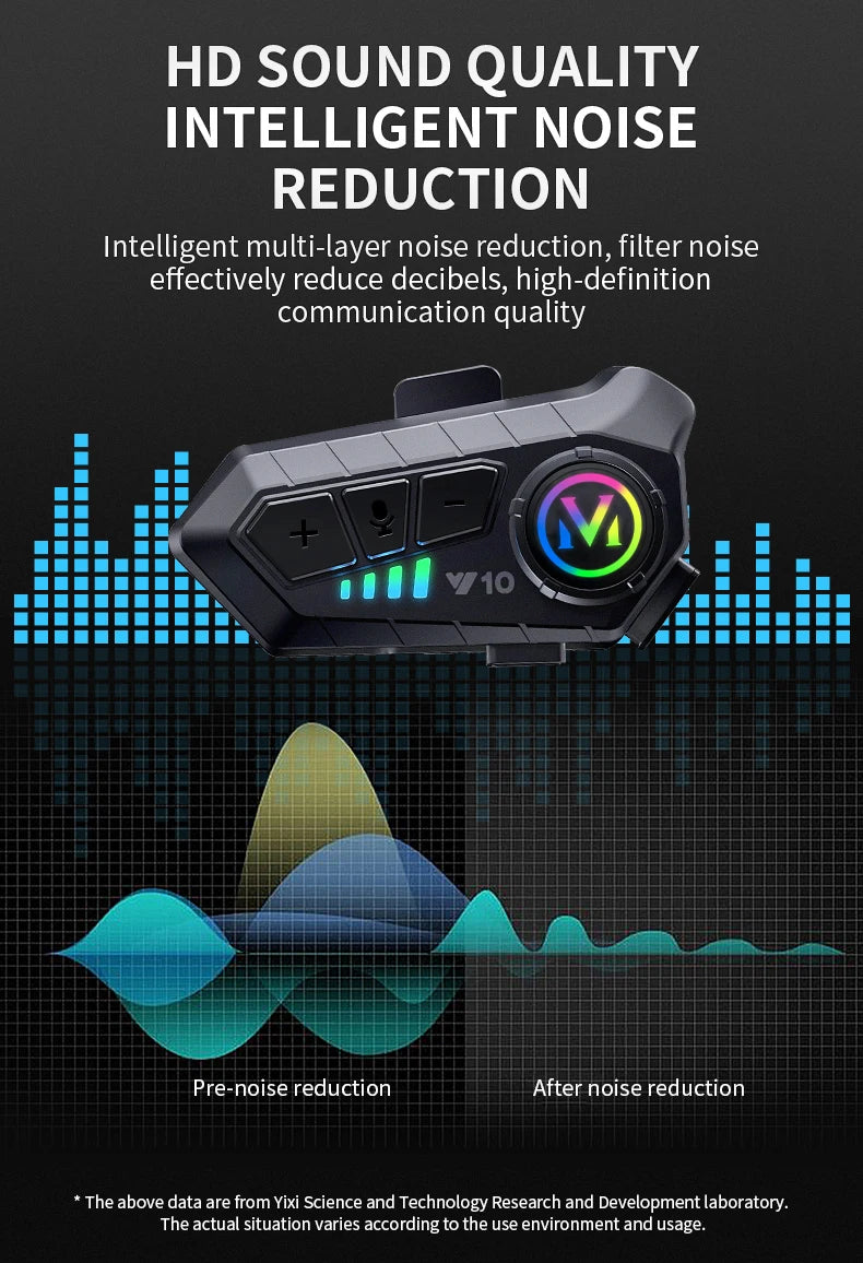 Motorcycle Helmet Headset IPX6 Waterproof Noice Reduction Earphone Super Long Standby Wireless Hands Free Headphone